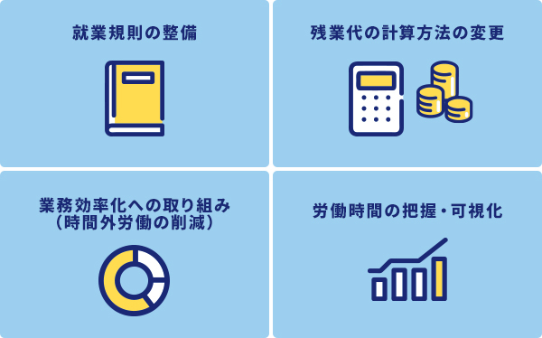 中小企業も「60時間を超える時間外労働の割増賃金率引き上げ」適用！ おさらいと対応策まとめ