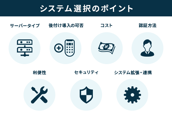 多様な働き方に応じたオフィスづくりに欠かせない入退室管理システムとは？