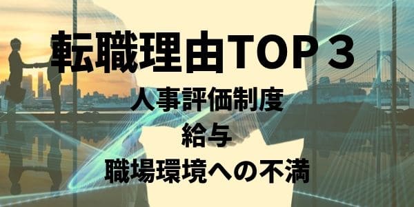 転職理由のトップ３は人事評価制度・給与・職場環境への不満