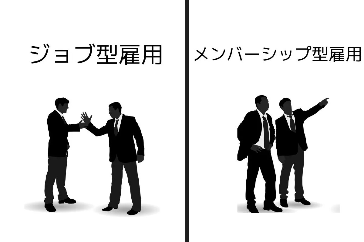 と 雇用 ジョブ は 型 アングル：日立が進める「ジョブ型」雇用、日本での普及に懐疑的見方も