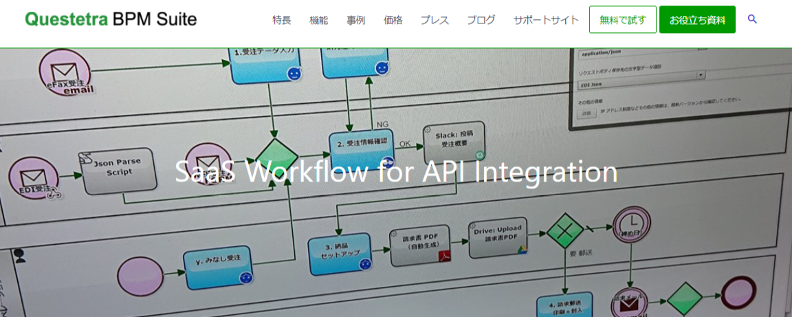 Questetra BPM Suite（株式会社クエステトラ）