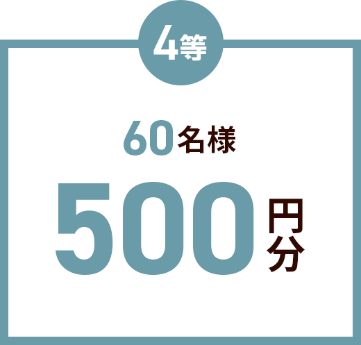 4等60名様500円分