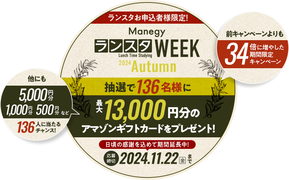 秋のManegyボーナスキャンペーン！抽選で136名様にアマゾンギフトカードをプレゼント！