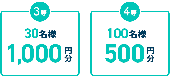 10名様1,000円分