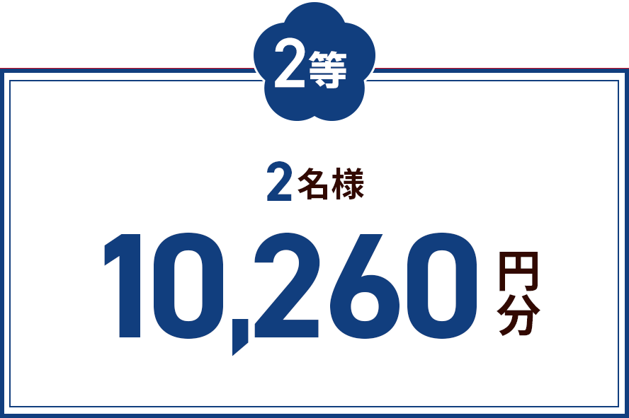 2等4名様5,000円分