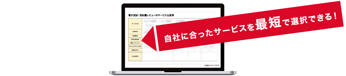 自社に合ったサービスを最短で選択できる！