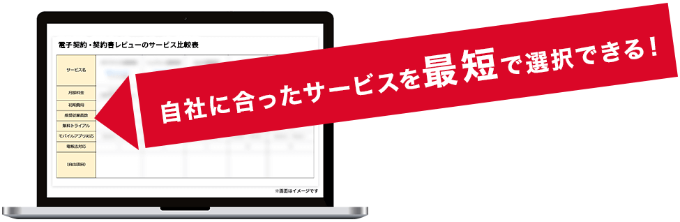 自社に合ったサービスを最短で選択できる！