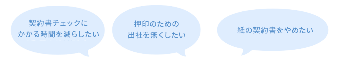 契約書チェックにかかる時間を減らしたい、押印のための出社を無くしたい、紙の契約書をやめたい