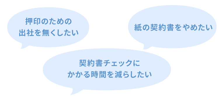 契約書チェックにかかる時間を減らしたい、押印のための出社を無くしたい、紙の契約書をやめたい