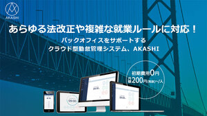 ソニービズネットワークス株式会社