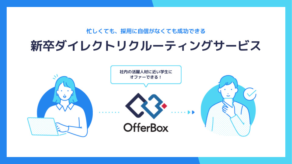 OfferBox