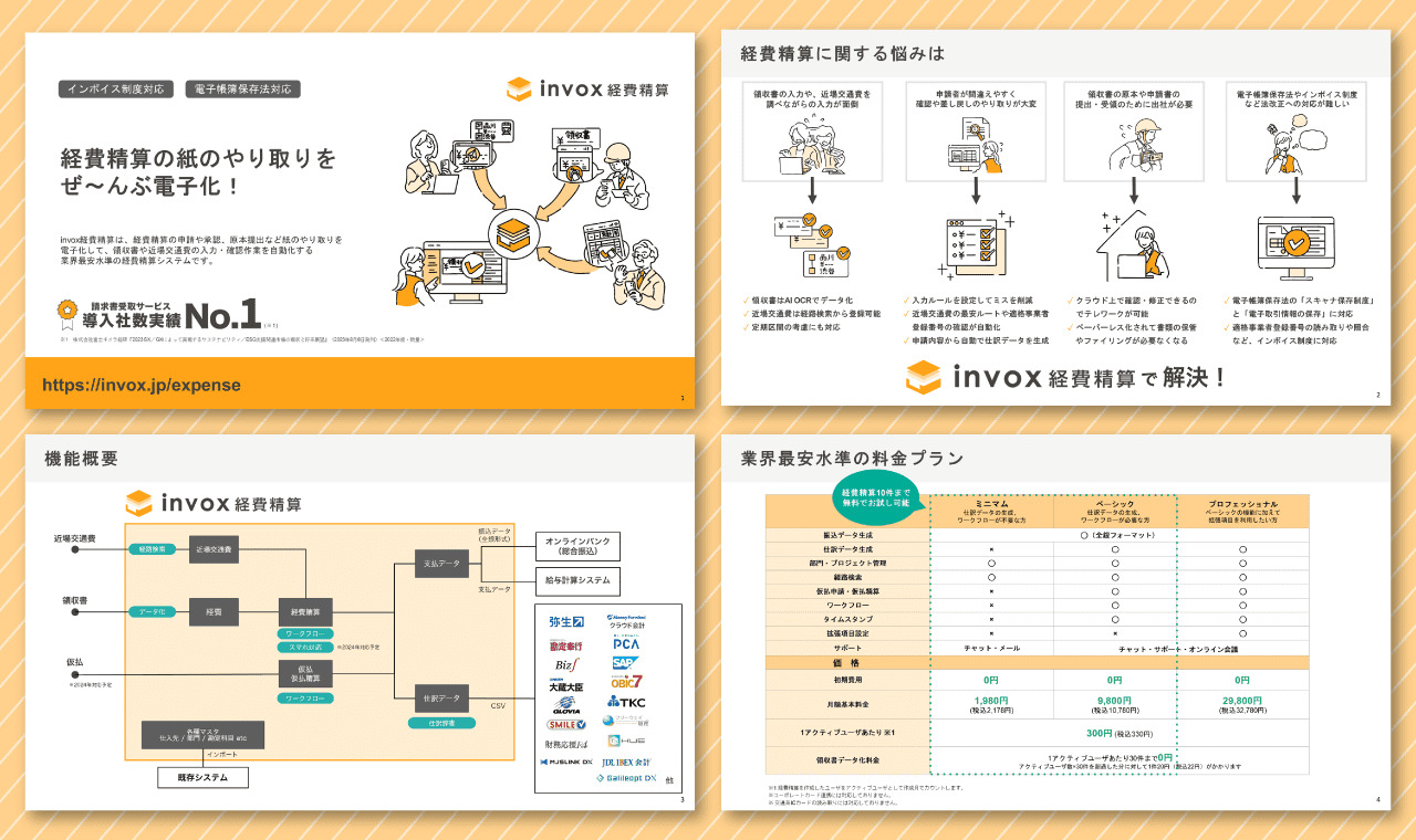 invox経費精算