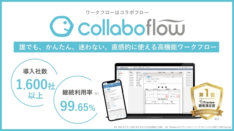 コラボフロー