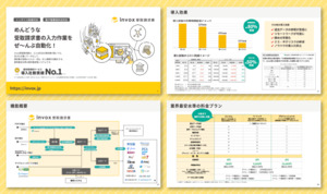 株式会社invox
