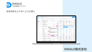DIGGLE株式会社