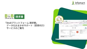 株式会社インフォマート