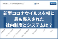 新型コロナウイルスを機に最も導入された社内制度とシステムは？