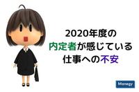 2020年度の内定者が感じている仕事へ意識と不安