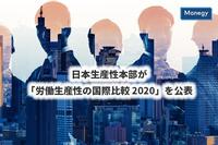 日本生産性本部が「労働生産性の国際比較 2020」を公表