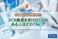 PCR検査を受けたことのある人はどのくらい？日本トレンドリサーチ「ボイスノート」がアンケートを実施
