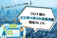 コロナ禍で広告費は減少も、インターネット広告予算は増加傾向に「日本トレンドリサーチ」が調査