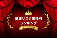 もっとも健康リスクが高い業種は？「健康リスク業種別ランキング」を発表
