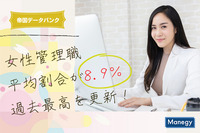 女性管理職の平均割合は8.9％で過去最高を更新。帝国データバンクが「女性登用に関する調査」を実施