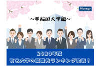 早稲田大学からの就職先、トップは富士通　有名大学就職先ランキング 早稲田大学編（2020年度）