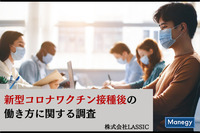 新型コロナワクチン接種後の働き方に関する調査｜株式会社LASSIC