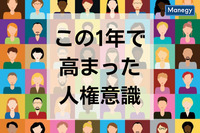 この1年で高まった人権意識｜BIGLOBE調査