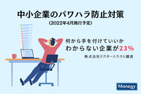 23％の企業が「何から手を付けていいかわからない」状況。株式会社ドクタートラストが中小企業のパワハラ防止対策進捗状況を調査