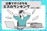 仕事でやりがちなミスのランキング　ビズヒッツ調べ