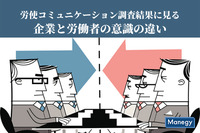 労使コミュニケーション調査結果に見る企業と労働者の意識の違い