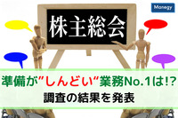 株主総会 準備がしんどい業務No.1は!? 調査の結果を発表