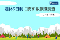 リスモンが「週休3日制に関する意識」の結果を発表