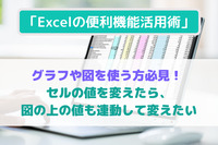 「Excelの便利機能活用術」グラフや図を使う方必見！ セルの値を変えたら、図の上の値も連動して変えたい