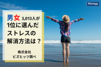 男女3,013人が1位に選んだストレスの解消方法は？　株式会社ビズヒッツ調べ