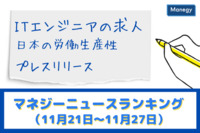 「ITエンジニアの求人」「日本の労働生産性」「プレスリリース」などの記事が人気　マネジーニュースランキング（11月21日～11月27日)