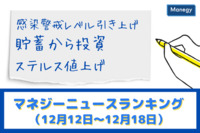 「感染警戒レベル引き上げ」「貯蓄から投資」「ステルス値上げ」などの記事が人気　マネジーニュースランキング（12月12日～12月18日)