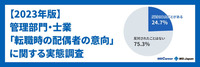 管理部門・士業に聞いた！「転職時の配偶者の意向」に関する実態調査