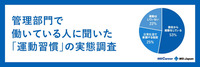 管理部門で働いている人に聞いた「運動習慣」の実態調査