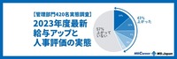 【管理部門実態調査】420名に聞いた2023年度最新の給与アップと人事評価の実態とは？