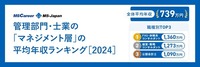 管理部門・士業の「マネジメント層」の平均年収ランキング【2024年最新版】