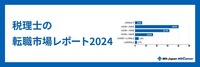 税理士の転職市場レポート2024