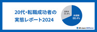 20代・転職成功者の実態レポート2024