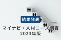 2024年は“人手不足対策の積極採用”が各雇用形態で顕著に。「新卒採用・若手人材確保」は過去5年で最多の見通し