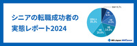 「シニア」の管理部門・士業における転職成功者実態レポート2024