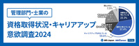 管理部門・士業の「資格取得状況・キャリアアップ意欲」調査2024