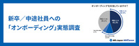 新卒／中途社員への「オンボーディング」実態調査