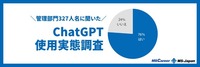 管理部門のChatGPTの普及率は？【管理部門327名に聞いた実態調査】